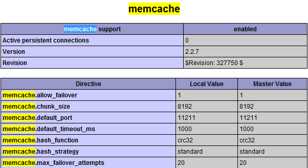 memcache-php